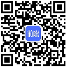 2019年中国童装行业市场现状及发展趋势分析 消费升级推动高端化、成人化趋势发展爱游戏app官网(图2)