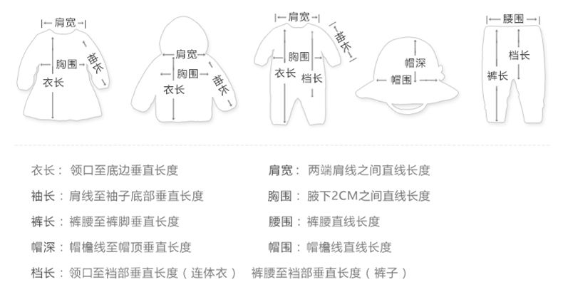 史上最全童装品牌推荐 耗时 23 天整理出 71 个销量极高的童装品牌(图2)