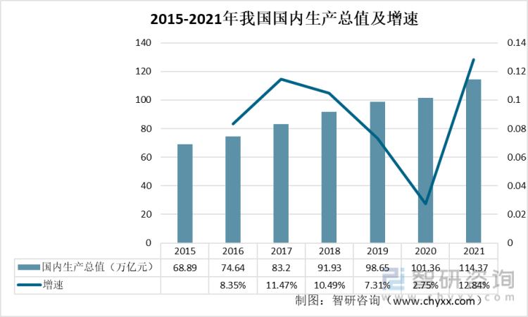 爱游戏app官网前言观点！2022年中国童装发展环境分析：消费观念升级童装规模快速增长(图5)