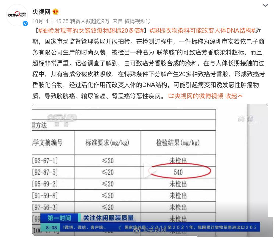 立即停止穿这种童装！致癌物超标20多爱游戏app官网倍可能改变DNA结构……快自查(图8)