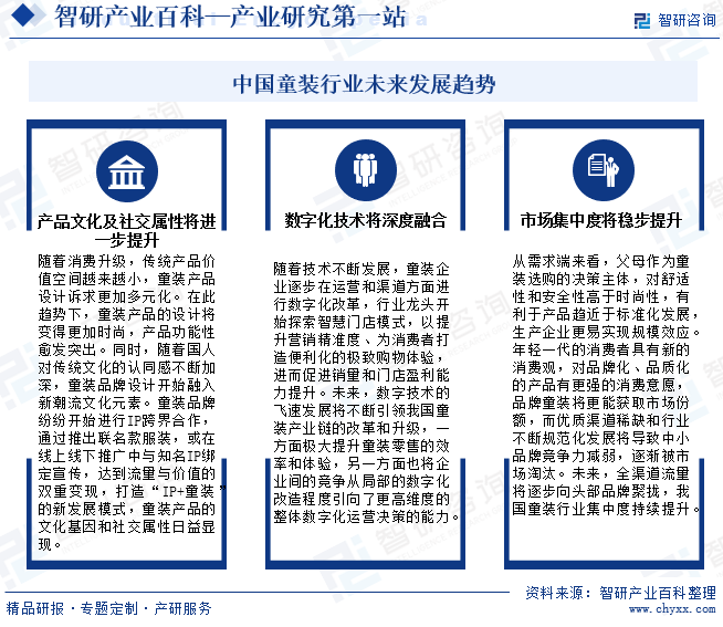 爱游戏app官网童装-产业百科_智研咨询(图7)