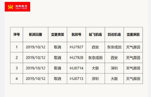 夜读丨10月11日这些消费新闻别错过爱游戏app官网(图2)