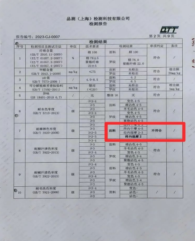 爱游戏app官网童装掉色？你涉嫌违法了(图2)