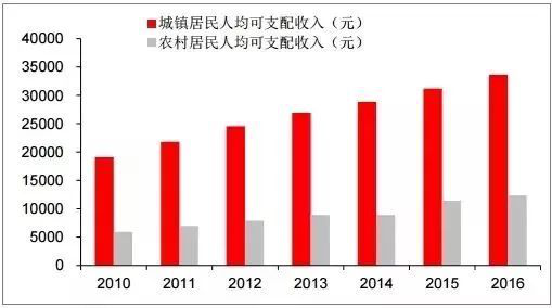 阳光部落童装教你如何市场洗牌期强势占席(图2)