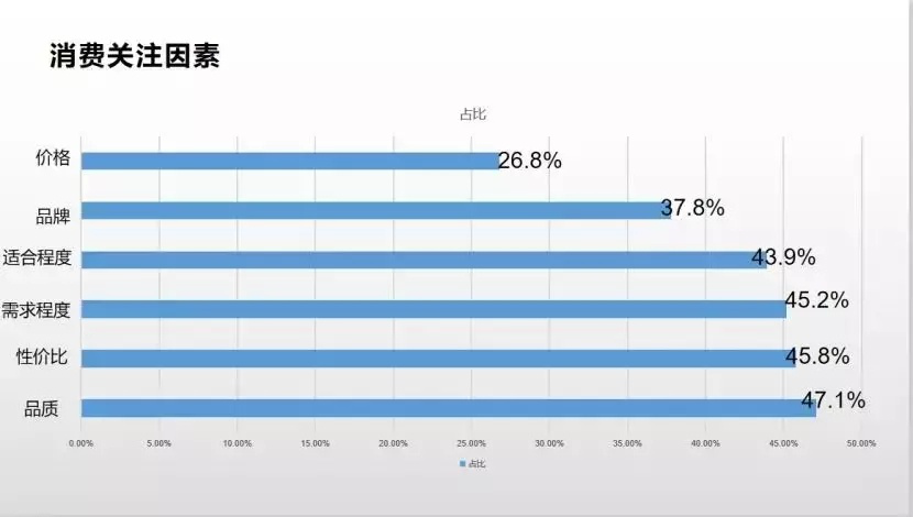 阳光部落童装教你如何市场洗牌期强势占席(图3)