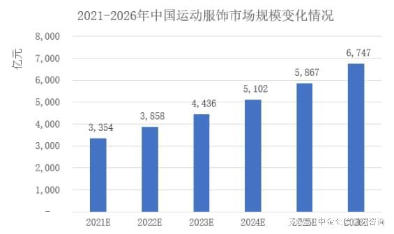 全球及中国童装重点企业市场排名爱游戏app官网报告（2024）(图2)