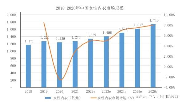 全球及中国童装重点企业市场排名爱游戏app官网报告（2024）(图4)